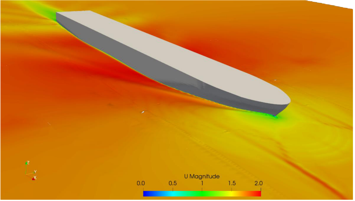 Simulação real de distribuição de pressão dinâmica em casco 14.000 TEU
